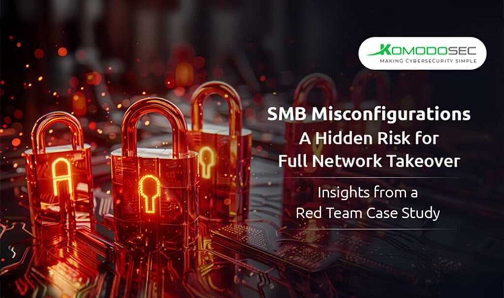 Red Team case study graphic from KOMODOSEC exposing SMB Misconfigurations: A Hidden Risk for Full Network Takeover.