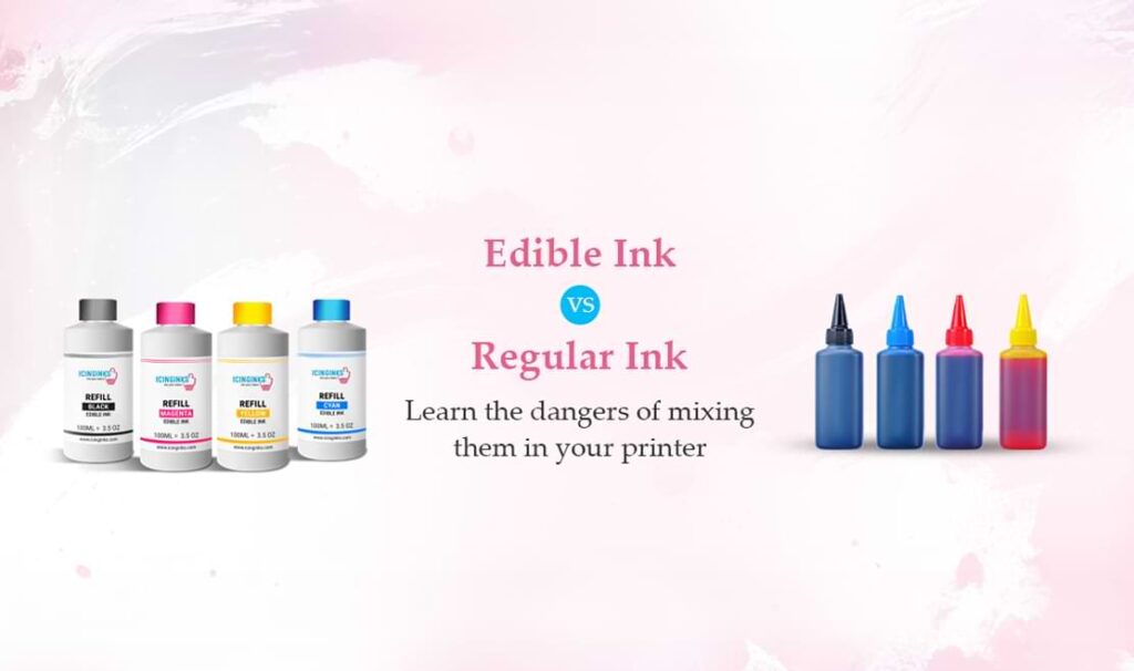 Product graphic for Icinginks promoting their Edible Image Software designed to take edible designs to the next level.