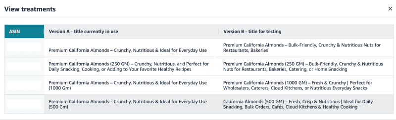 Amazon Seller Central A/B testing dashboard comparing two product listings