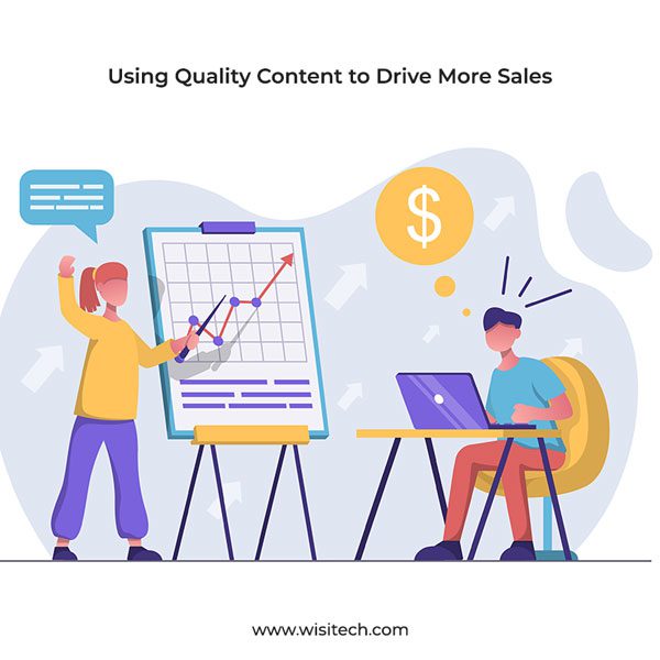 Quality content driving sales through customer engagement and brand trust