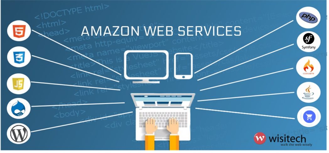 AMAZON WEB SERVICES
