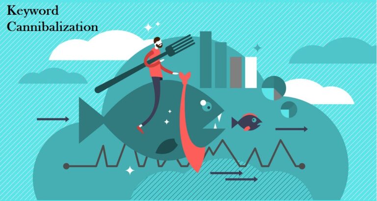 Keyword Cannibalization