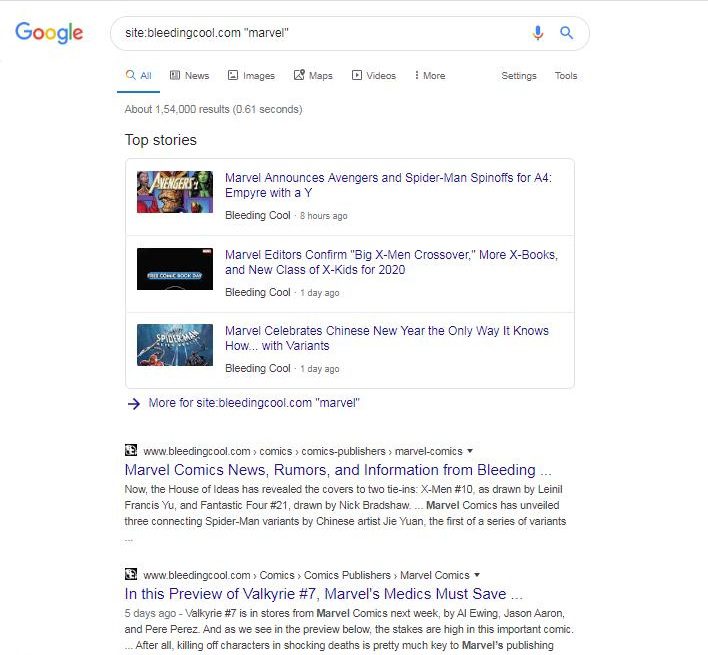 Content Optimization