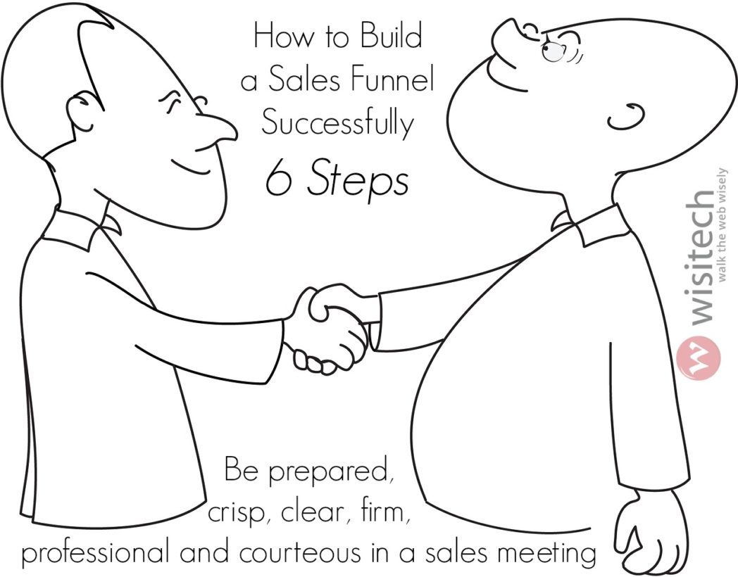 how to take a client through the sales funnel
