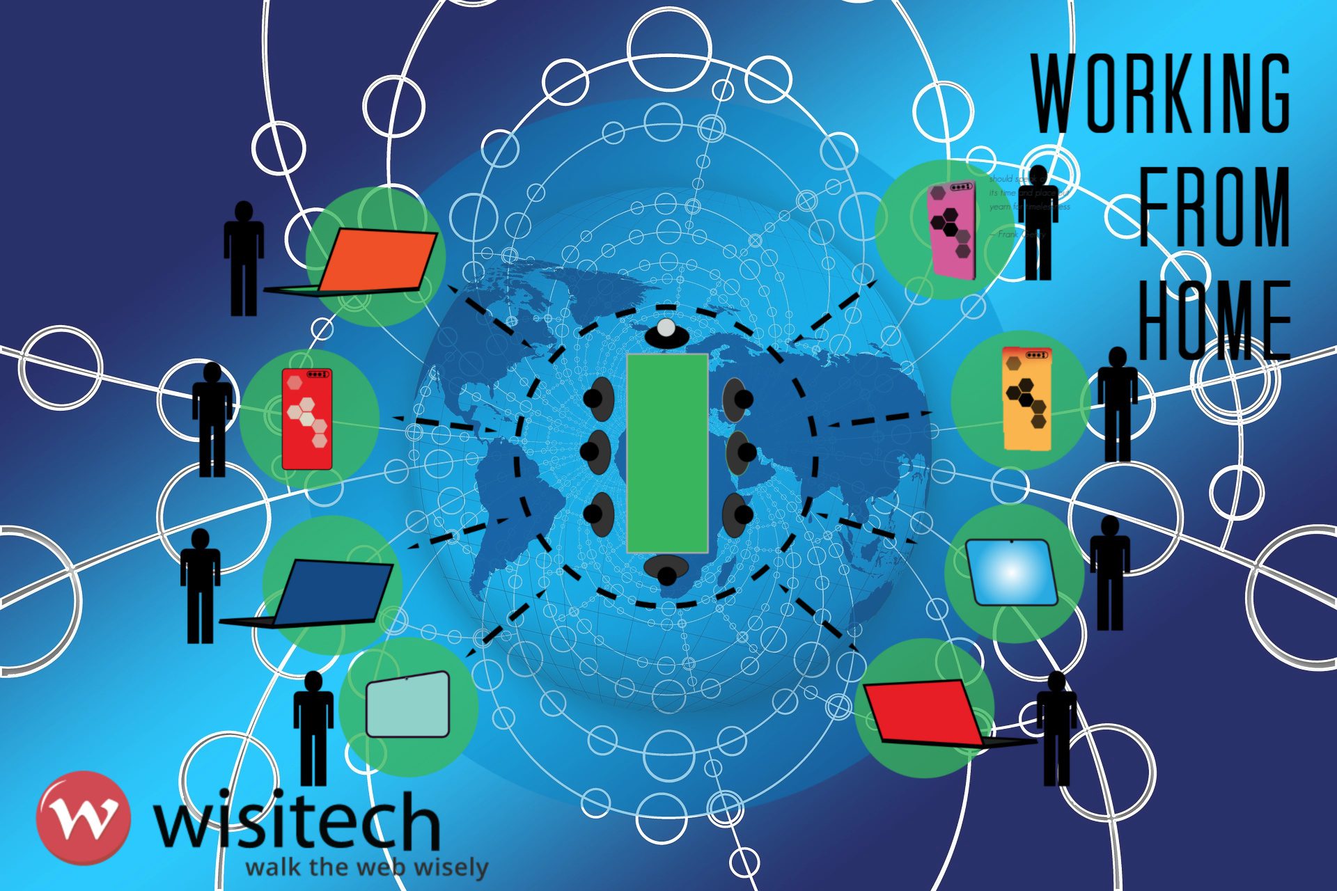 work from home networking COVID-19 pandemic