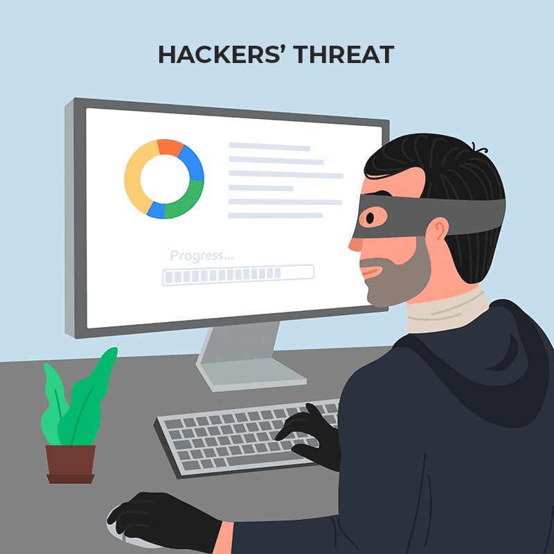 hackers threat