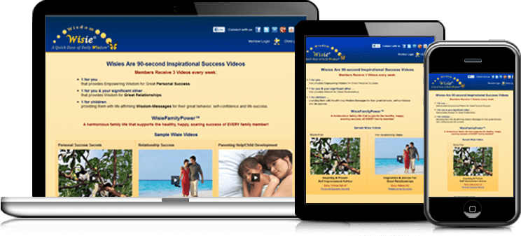 Advantages of Responsive Web Design