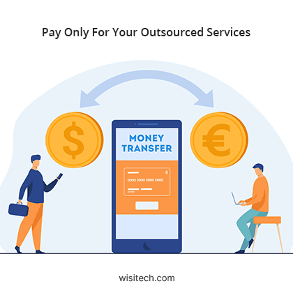 Hire Dedicated Web Development Team