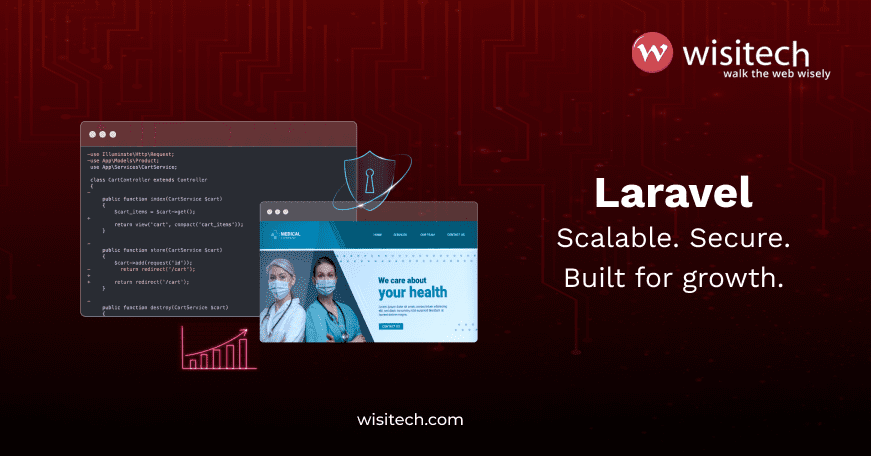 Top-notch laravel web development company - Wisitech
