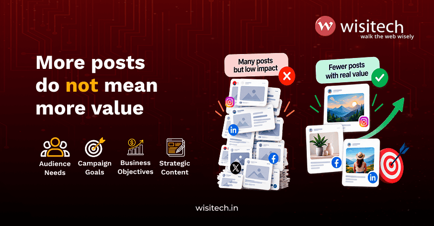 social media content strategy and management value for small businesses