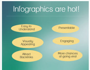  Informative Infographics