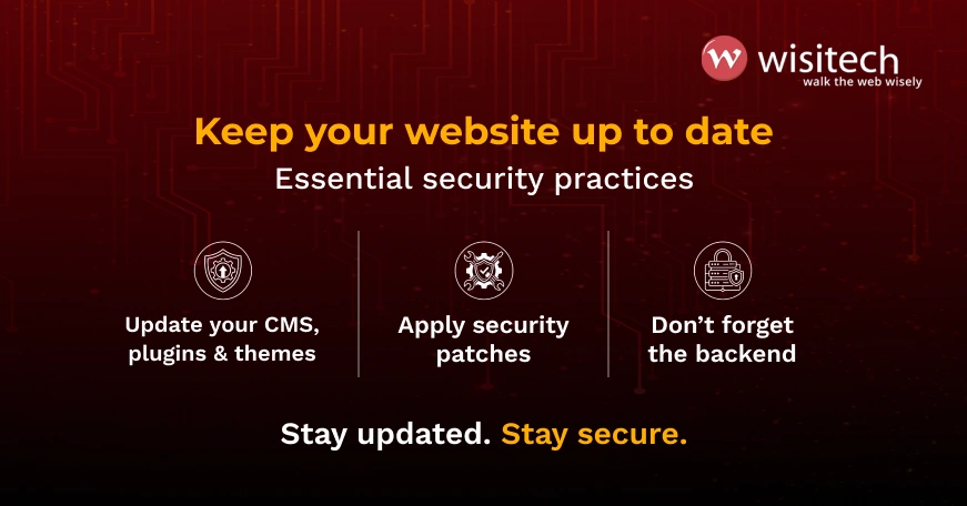 Infographic showing importance of updating website software for security and performance