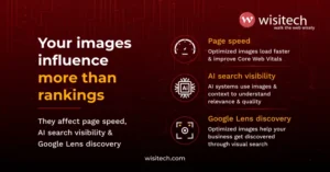 SEO Image Optimization infographic showing page speed, AI search visibility, and Google Lens discovery.