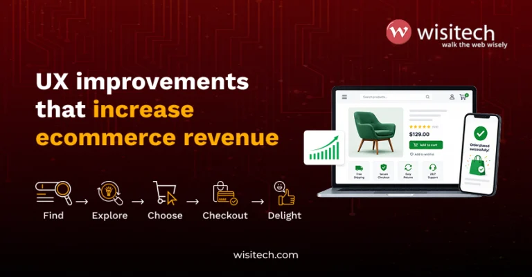 Ecommerce UX improvements that increase ecommerce revenue through better product discovery and conversions