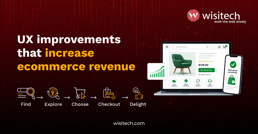 Ecommerce UX improvements that increase ecommerce revenue through better product discovery and conversions