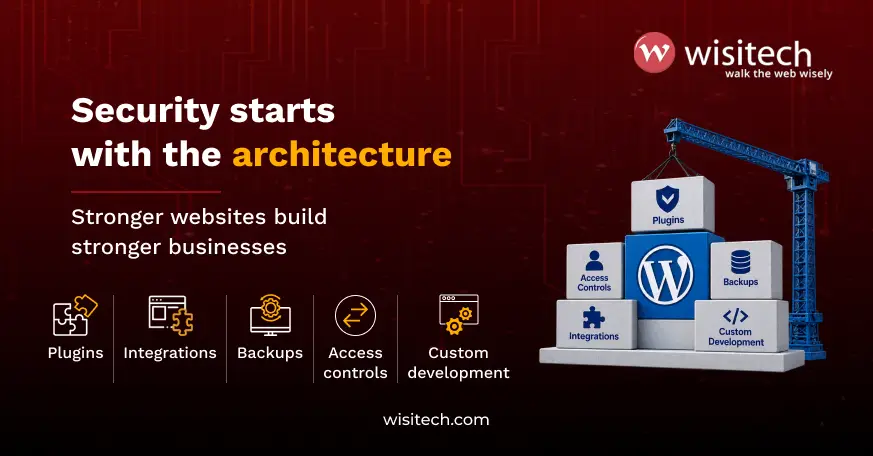 WordPress security architecture and custom development