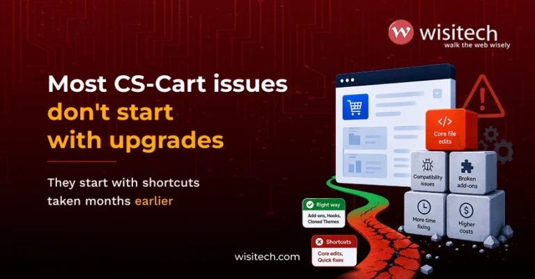 CS-Cart development best practice infographic showing how shortcuts lead to upgrade issues, higher costs, and compatibility problems.