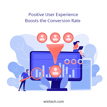 how uiux website design increases conversion rates