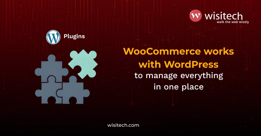 WooCommerce and WordPress integration dashboard showing unified management of products, blog content, and ecommerce pages