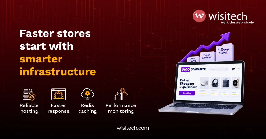 WooCommerce hosting and caching optimization