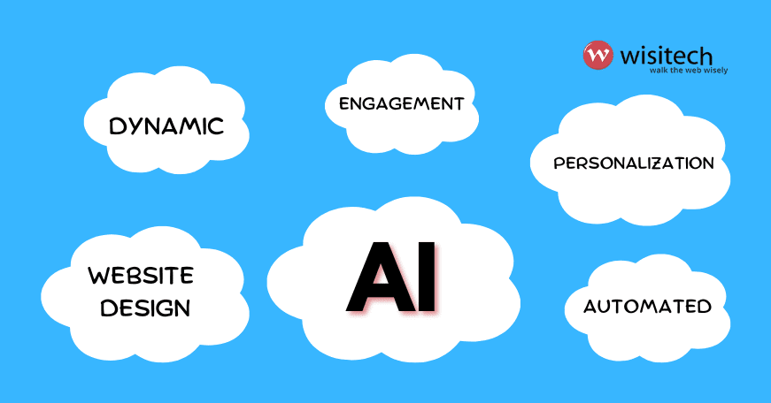 AI-Powered Web Design for Dynamic Engagement | Wisitech Blog