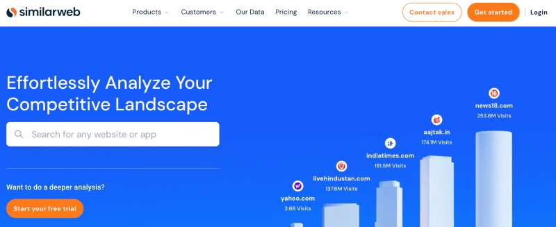  Voice search trends can be analyzed with tools like SimilarWeb.
