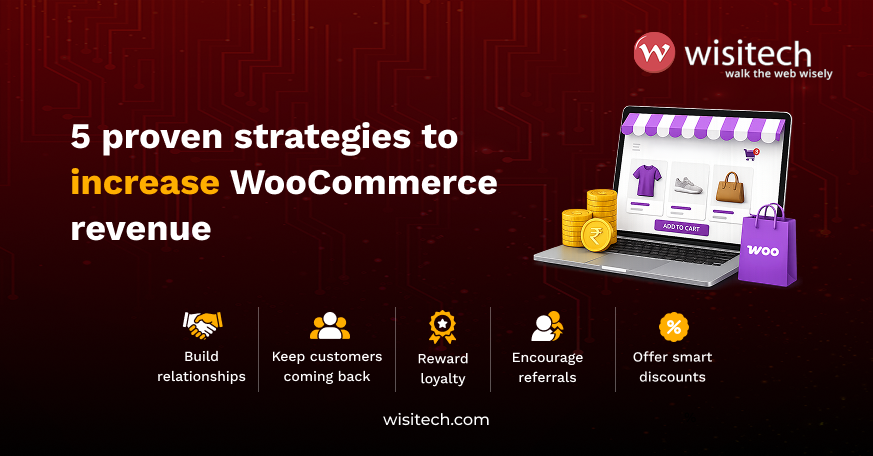 Five proven strategies to increase your WooCommerce revenue with loyalty programs, referrals, and personalized discounts