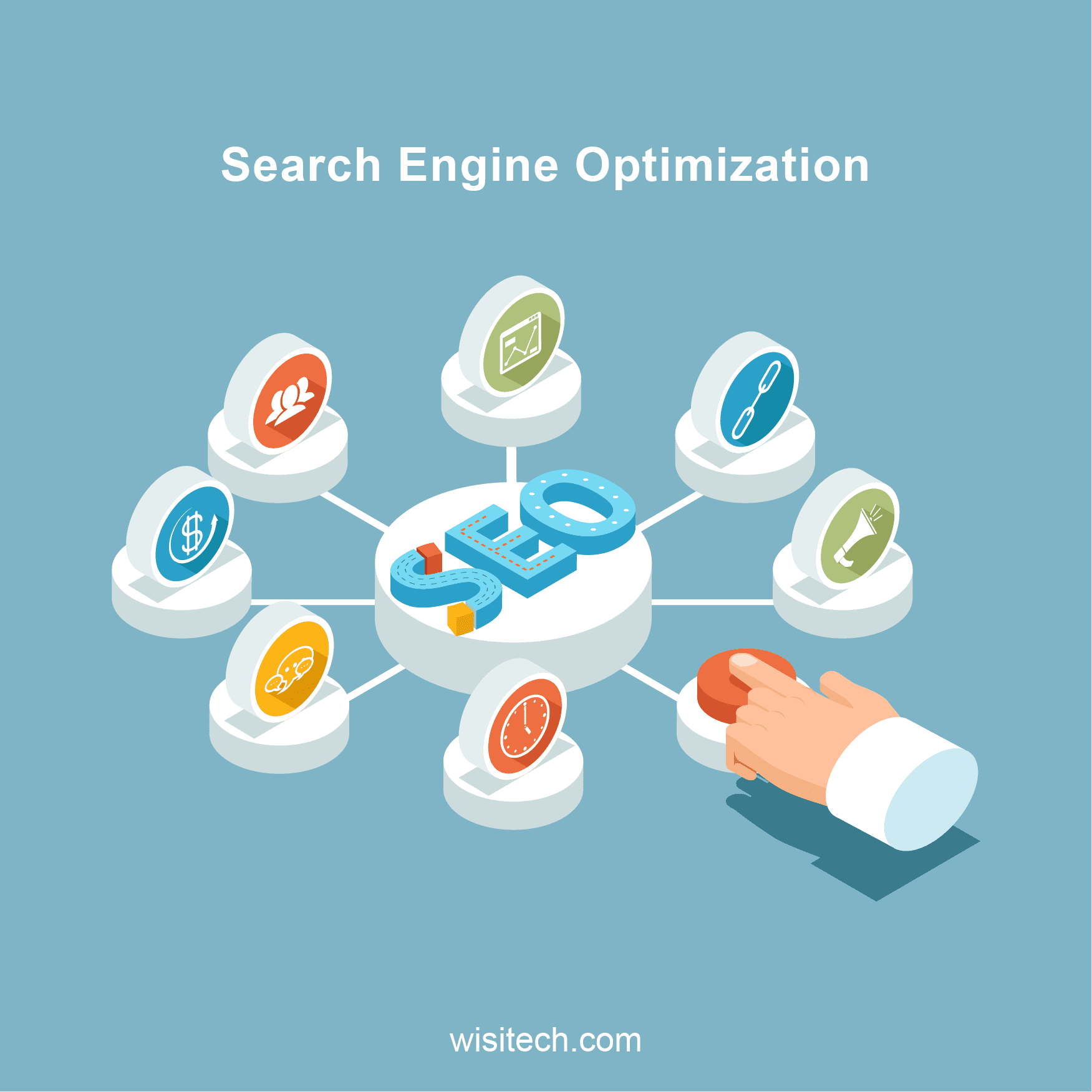 search engine optimization company