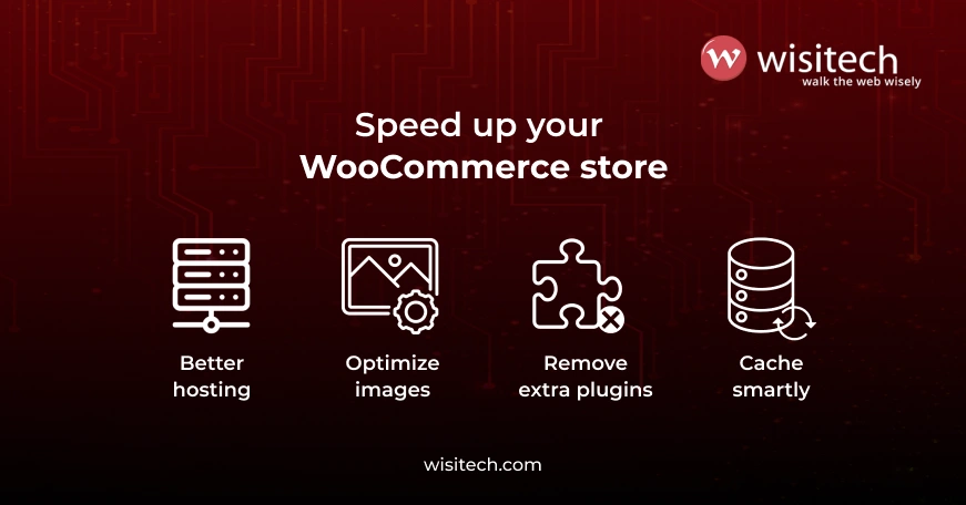 Fix WooCommerce slow loading and unlock smoother shopping with Wisitech.