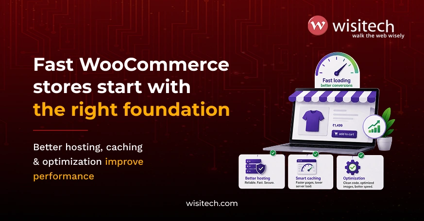 WooCommerce slow loading graphic highlighting the role of hosting, caching, and optimization in store performance.