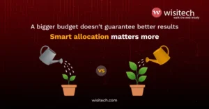 Digital marketing cost in USA graphic showing why budget allocation has a greater impact on results than overall spend.