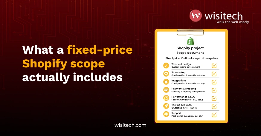 Fixed price Shopify development scope document with no hourly billing