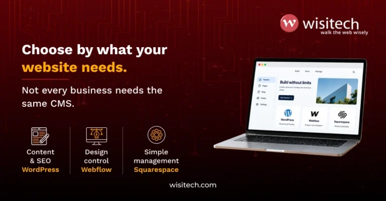 WordPress vs Webflow vs Squarespace comparison showing the strengths of each CMS for different business needs.