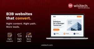 B2B website lead generation graphic showing a website guiding buyers through the journey.