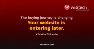 AI is changing the customer buying journey before visitors reach a business website