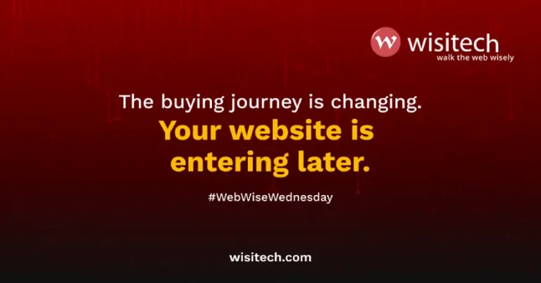AI is changing the customer buying journey before visitors reach a business website