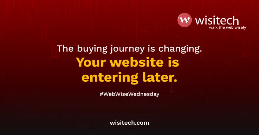 AI is changing the customer buying journey before visitors reach a business website