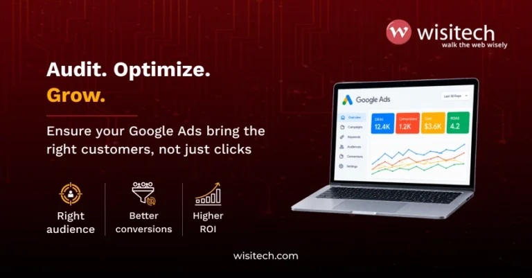 Google Ads budget audit showing campaign performance, conversions, audience targeting, and profitable growth.