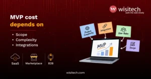 MVP development cost in USA depends on product complexity, integrations, user roles, and design requirements.