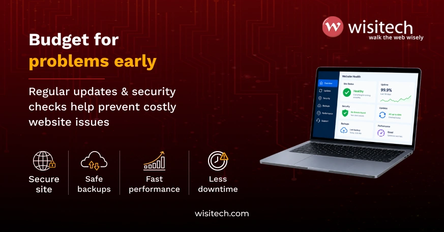 Website maintenance budget covering updates, backups, security monitoring, performance checks, and technical support