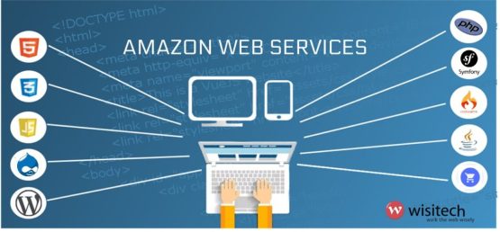 AMAZON WEB SERVICES