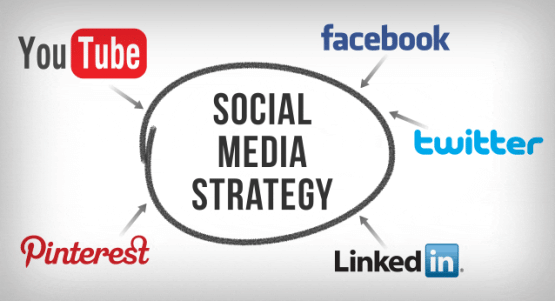 How to Improve your Search Ranking