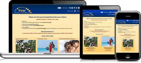 Advantages of Responsive Web Design