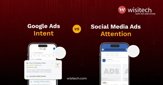 Infographic showing social media and Google Ads working together in a lead generation funnel